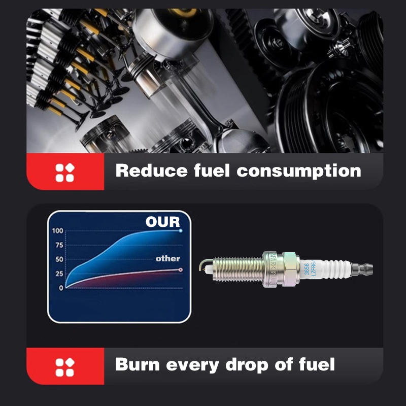 4PCS Iridium Spark Plug 3656 F - Ngk Spark Plug Laser Iridium 评论和价格